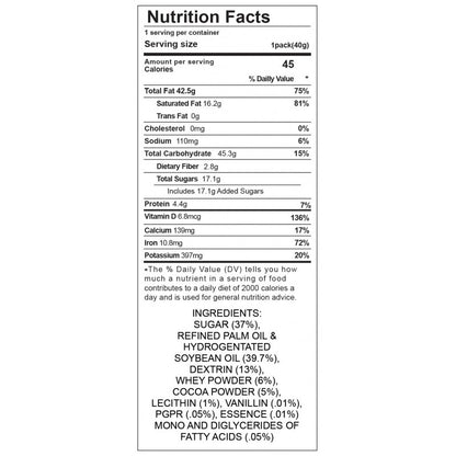 Milk Chocolate Body Pens